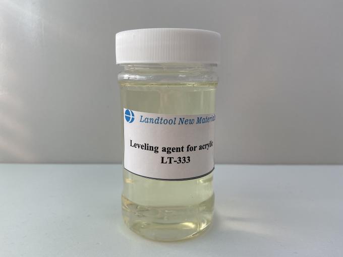 Soft Fabric Dye Fixing Agent Compatible With Cationic And Nonionic